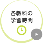 �ƶ��ʤγؽ�����