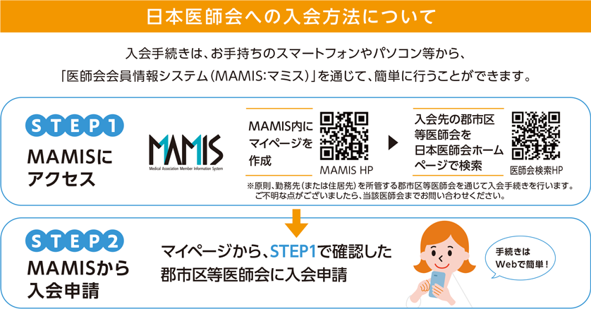 日本医師会への入会方法について　入会手続きは、お手持ちのスマートフォンやパソコン等から、「医師会会員情報システム（MAMIS：マミス）」を通じて、簡単に行うことができます。