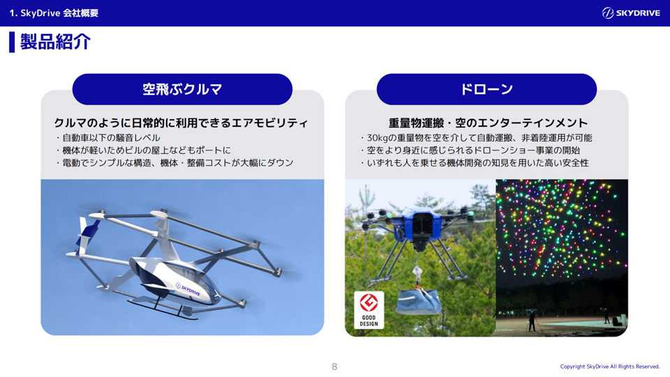 物流ドローン・空⾶ぶクルマ／株式会社SkyDrive